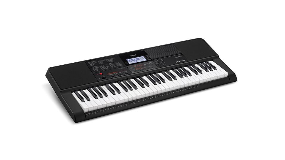 Keyboard dla początkujących w 2022 roku